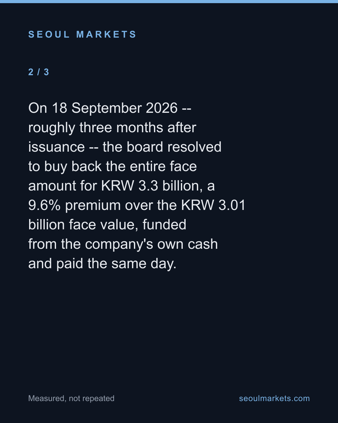 A Company Paid a 9.6% Premium to Cancel a Convertible Bond It Had Sold Three Months Earlier — card 3 of 5
