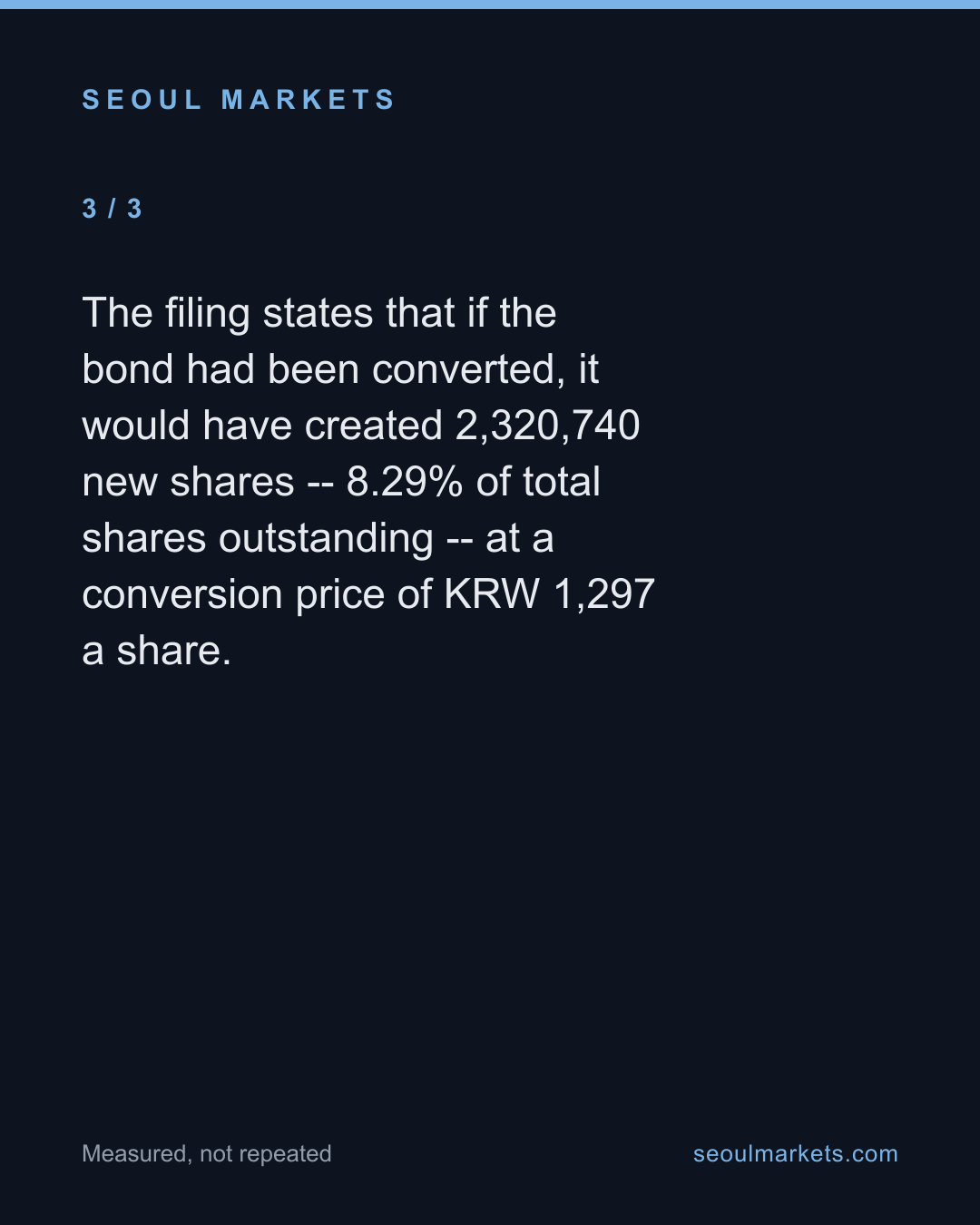 A Company Paid a 9.6% Premium to Cancel a Convertible Bond It Had Sold Three Months Earlier — card 4 of 5