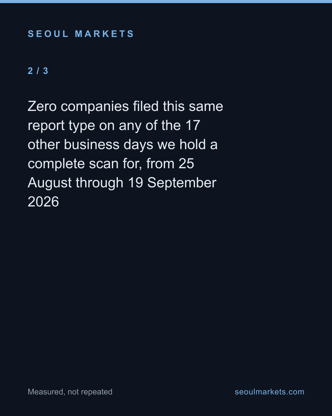Four Korean firms filed identical 'rumor unconfirmed' disclosures the same day. One stock fell, one rose. — card 3 of 5