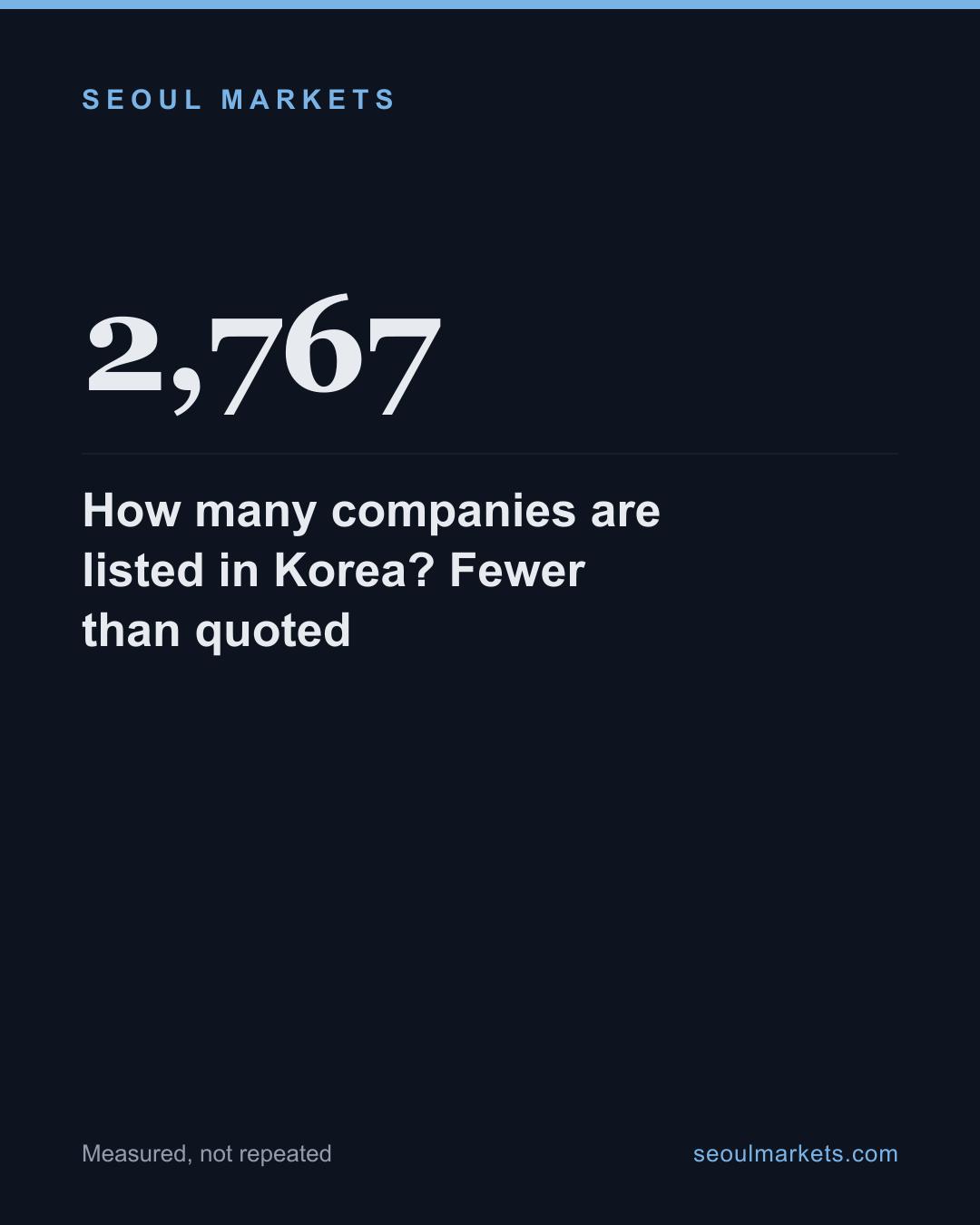 Korea lists 2,767 stock lines — fewer than that are actual companies — card 1 of 5