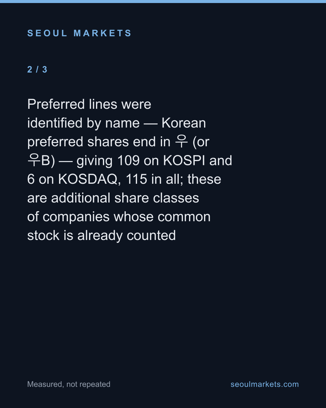 Korea lists 2,767 stock lines — fewer than that are actual companies — card 3 of 5