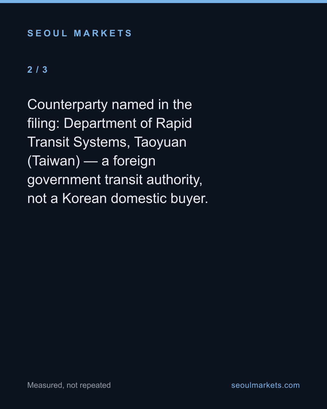 Hyundai Rotem's Taiwan Rail Contract Is 5.9% of Last Year's Revenue — card 3 of 5