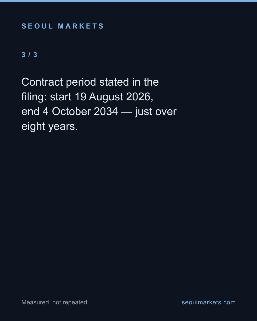 Hyundai Rotem's Taiwan Rail Contract Is 5.9% of Last Year's Revenue — card 4 of 5