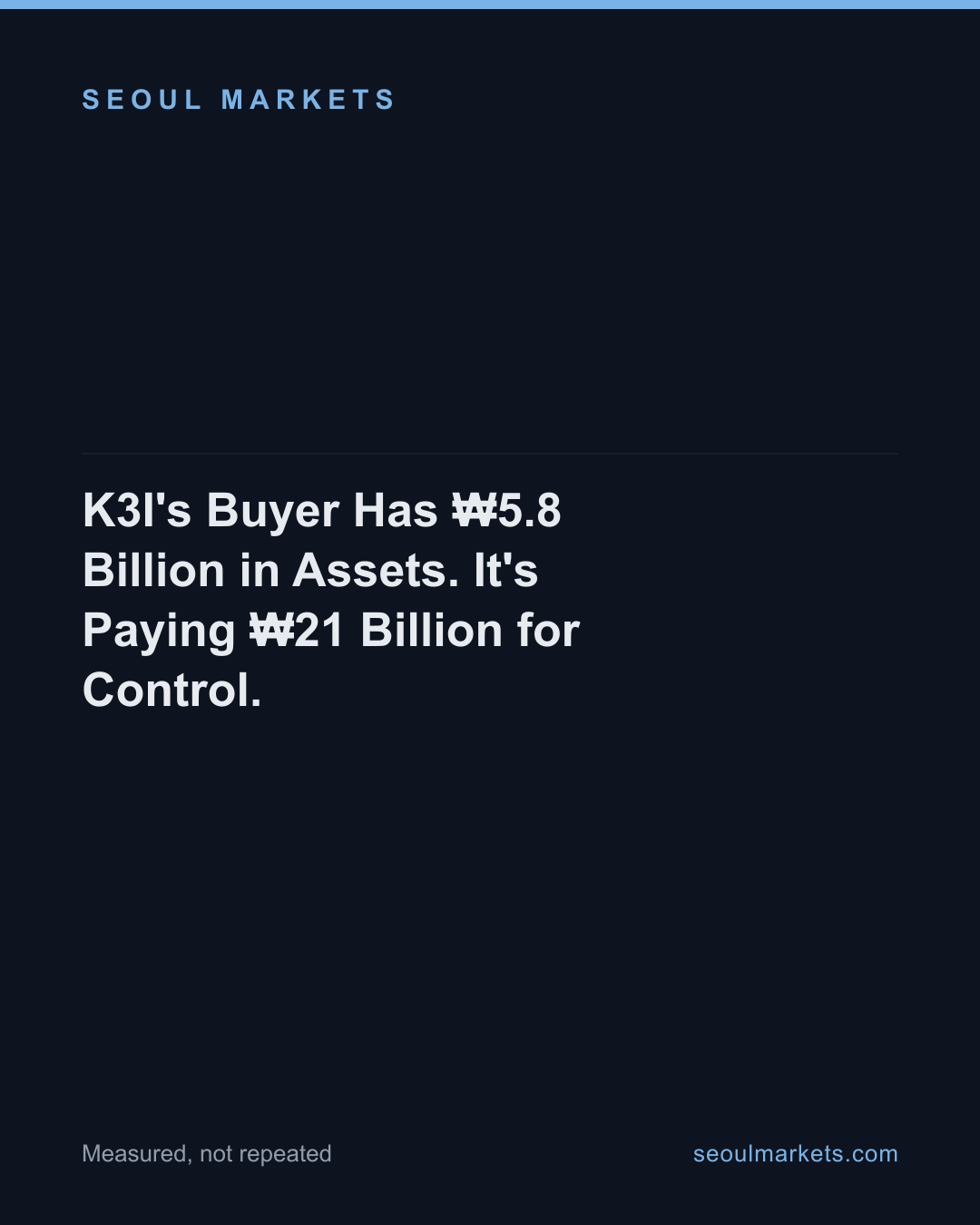 K3I's Buyer Has ₩5.8 Billion in Assets. It's Paying ₩21 Billion for Control.