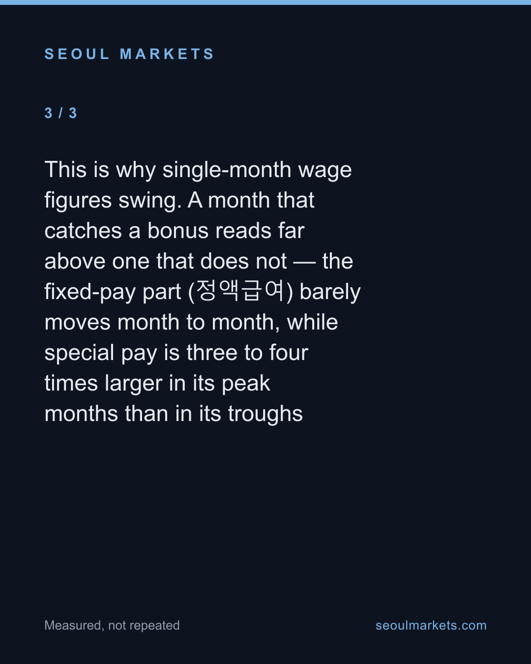 12-15% of Korean pay is bonus — and a third of it lands in December-January — card 4 of 5