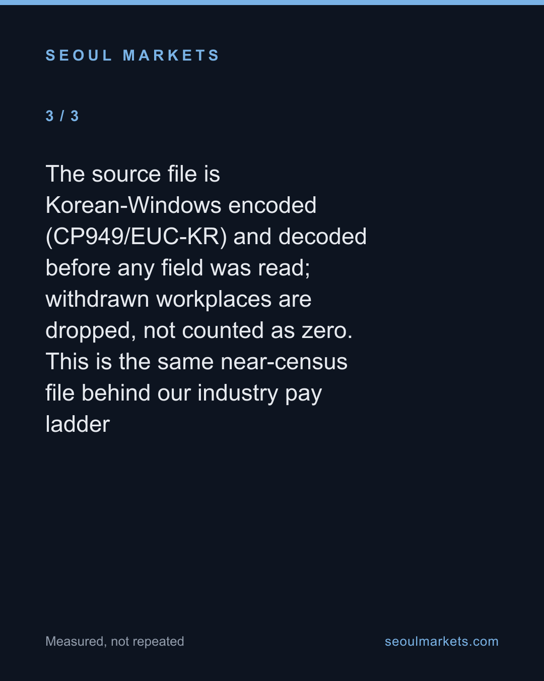 Working for a Korean company pays a quarter more than working for an owner — card 4 of 5