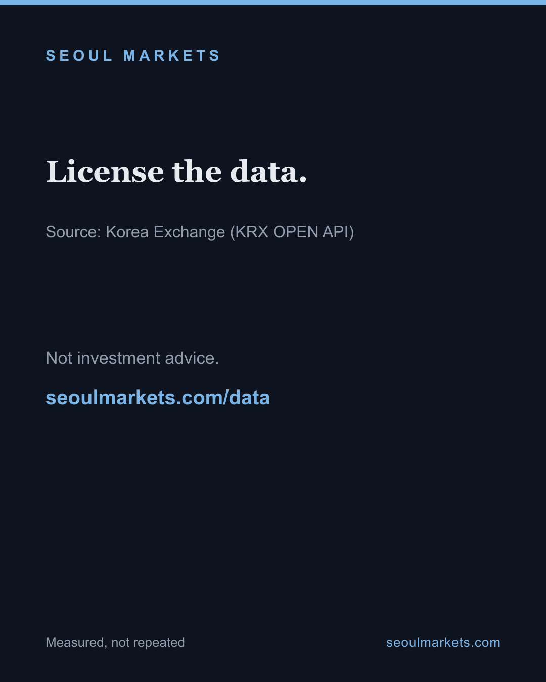 Korea's stock market and trade: the top four are half of everything — card 5 of 5