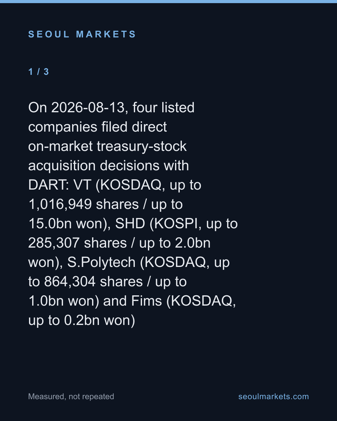 Five Korean firms filed share buybacks today. Only one is cancelling the shares. — card 2 of 5