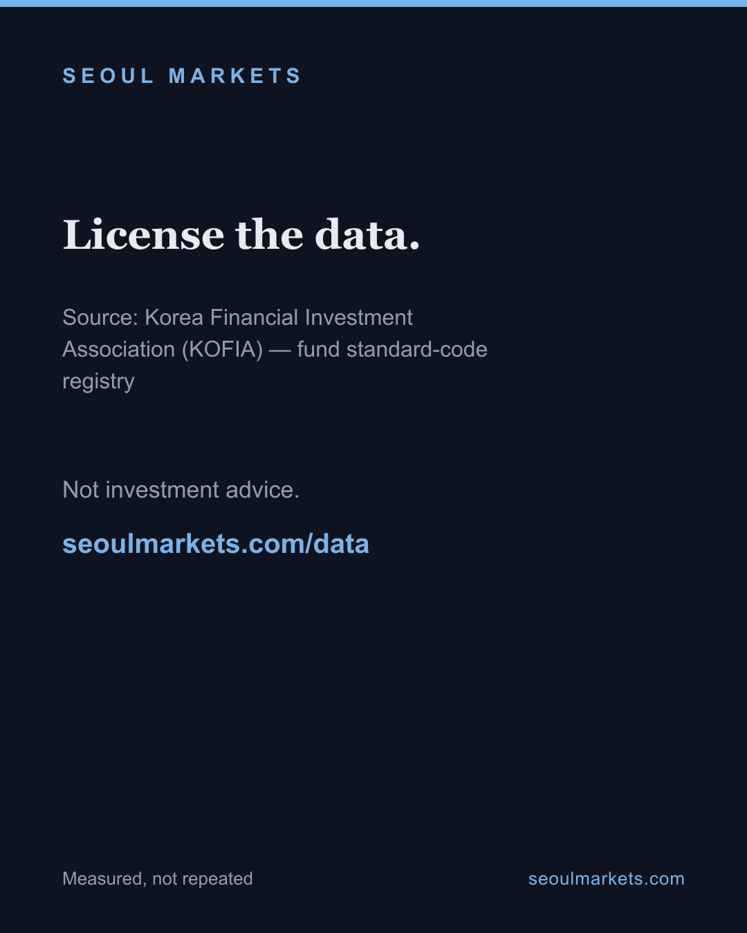 Korea has 183,351 registered funds, and the factory that makes them is slowing down. — card 5 of 5