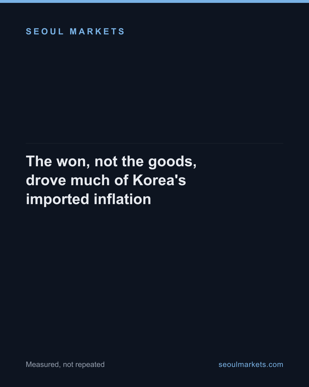 The won, not the goods, drove much of Korea's imported inflation