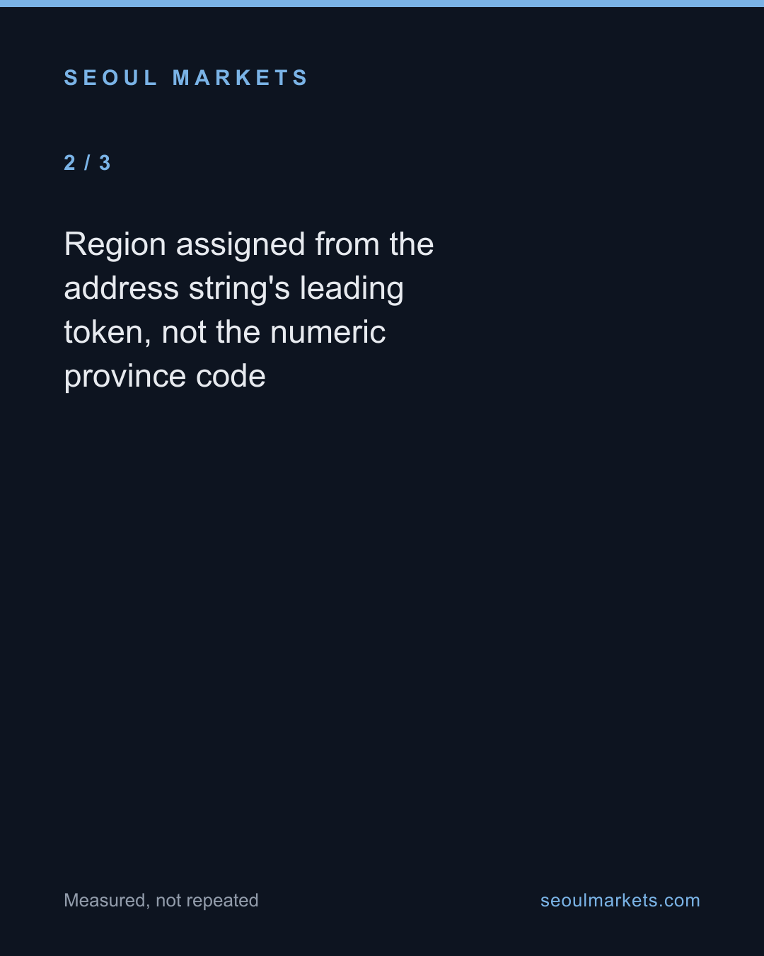 In one Korean province, workers leave the payroll fastest — and it pays the least. — card 3 of 5