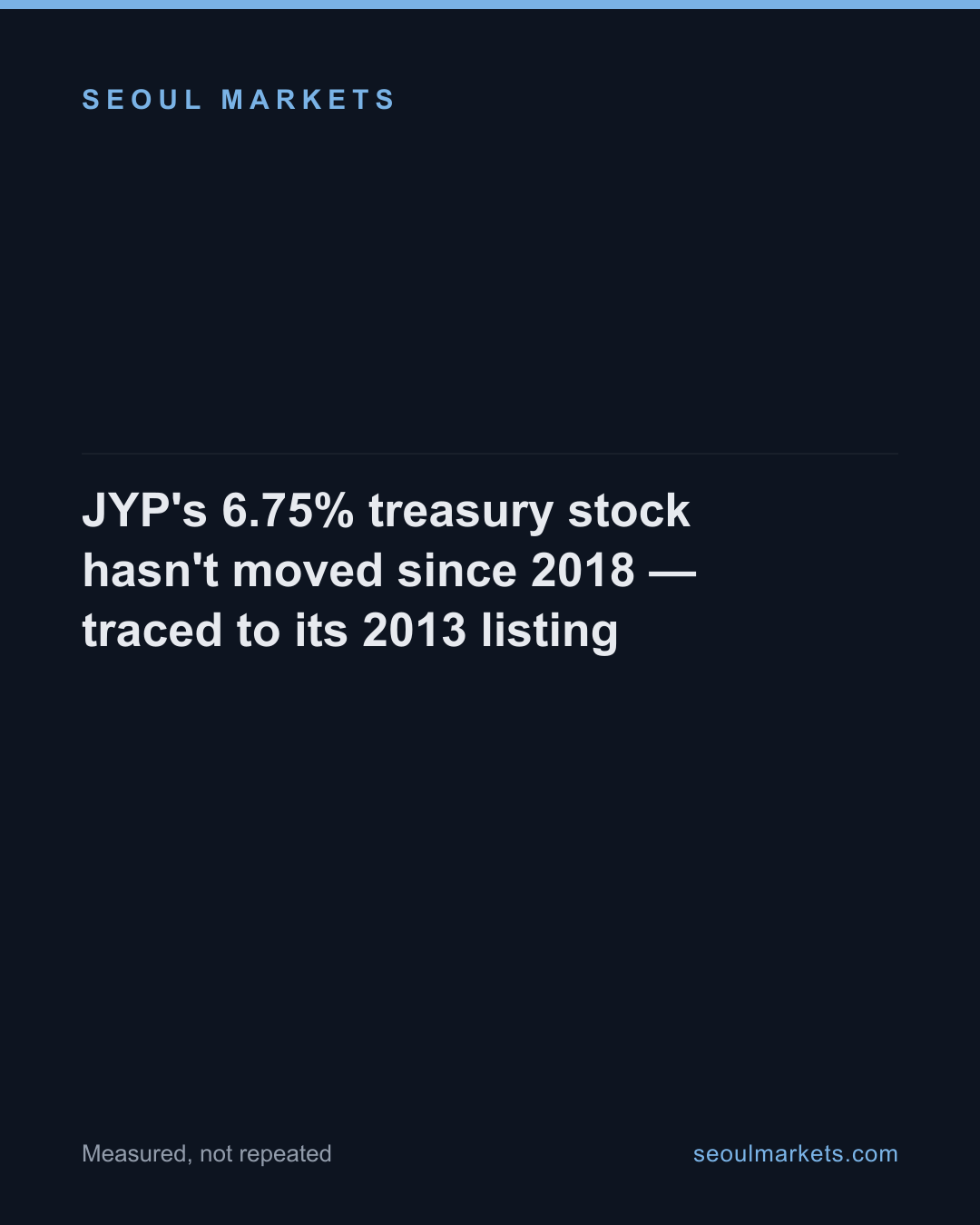 JYP's 6.75% treasury stock hasn't moved since 2018 — traced to its 2013 listing — card 1 of 5