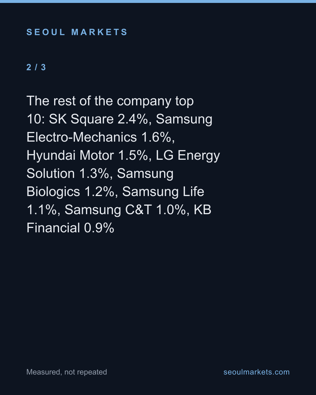Korea's 10 largest listed companies — and why most rankings double-count Samsung — card 3 of 5