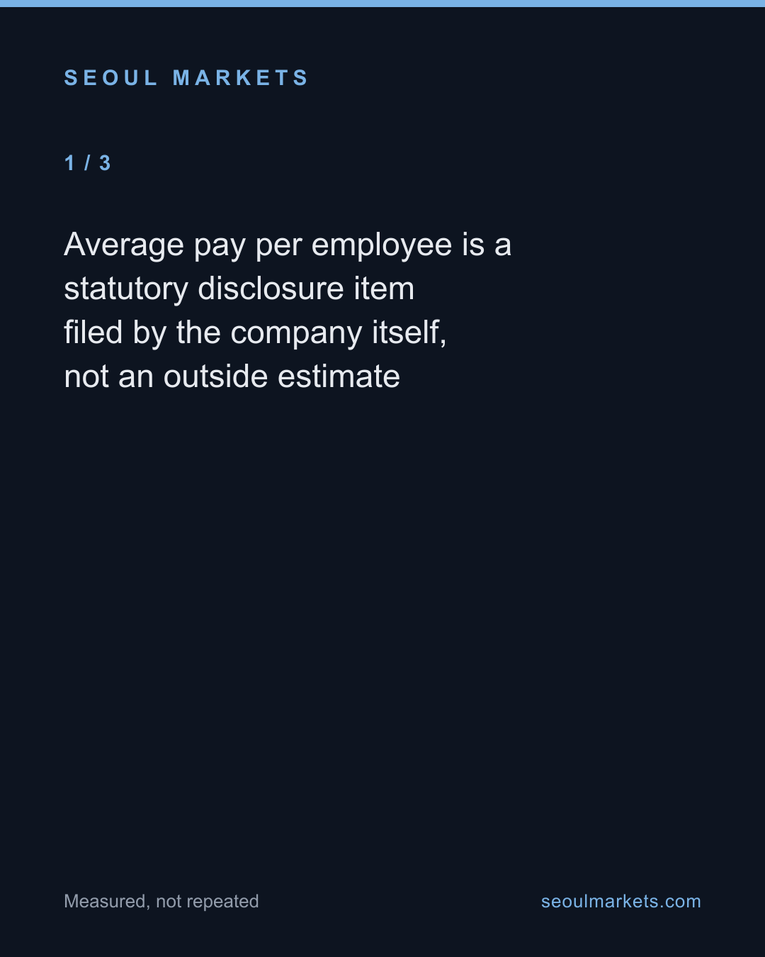 Four of Korea's ten best-paying listed companies employ fewer than 200 people — card 2 of 5