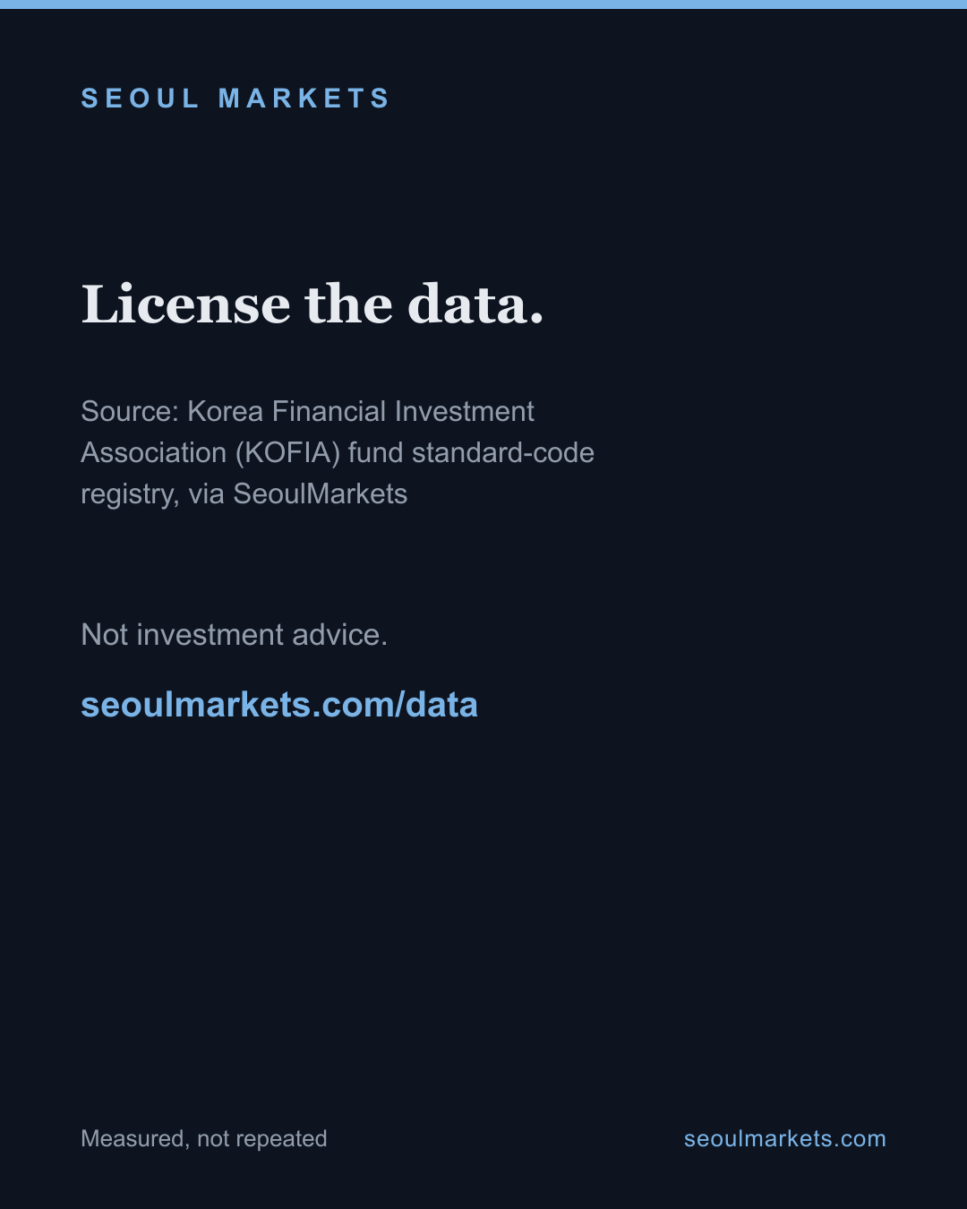 183,351 funds isn't 183,351 choices — card 5 of 5