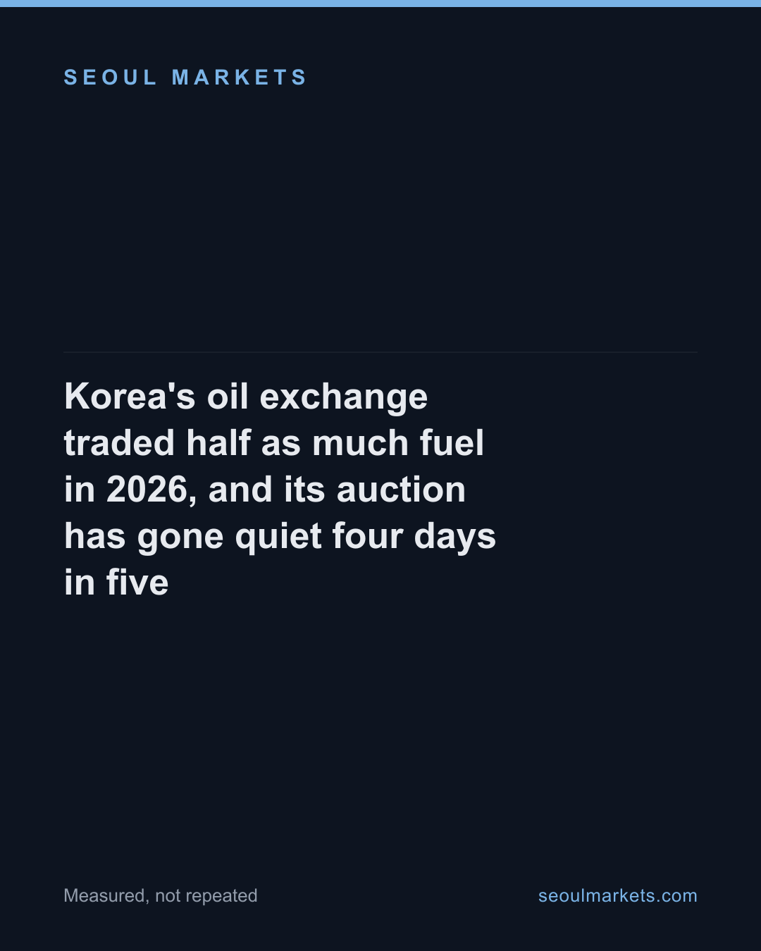 Korea's oil exchange traded half as much fuel in 2026, and its auction has gone quiet four days in five