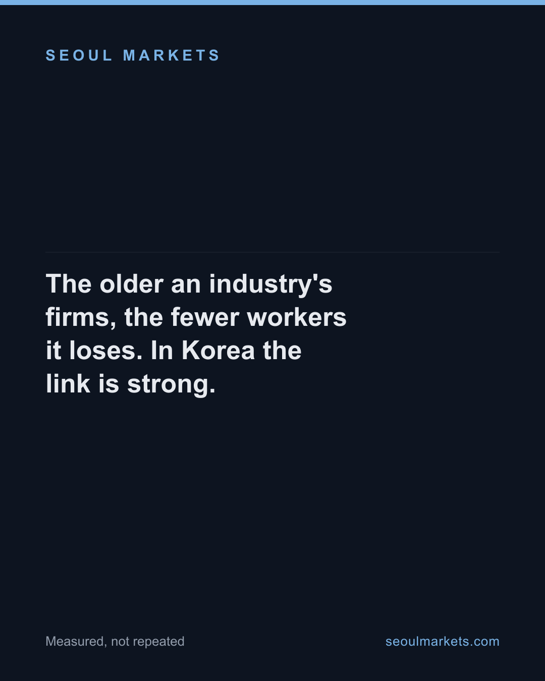 The older an industry's firms, the fewer workers it loses. In Korea the link is strong.
