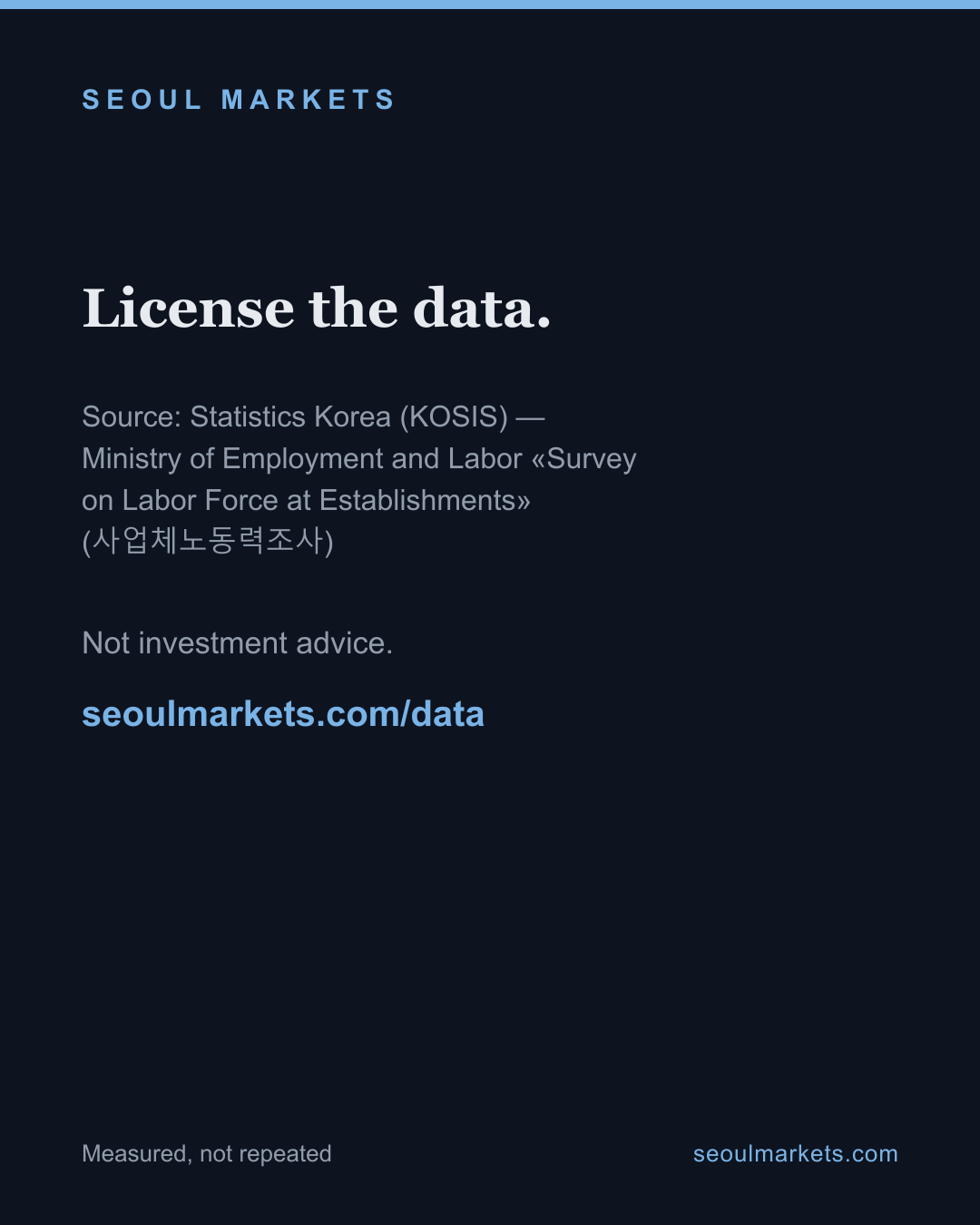 Korean overtime fell 30% since 2011 — 11.5 hours a month to 8.1 — card 5 of 5