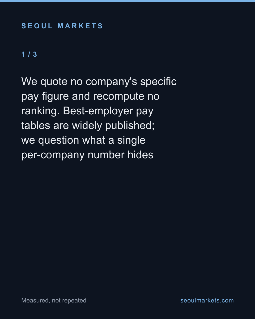 The Korean pay ranking everyone shares hides 3 things — card 2 of 5