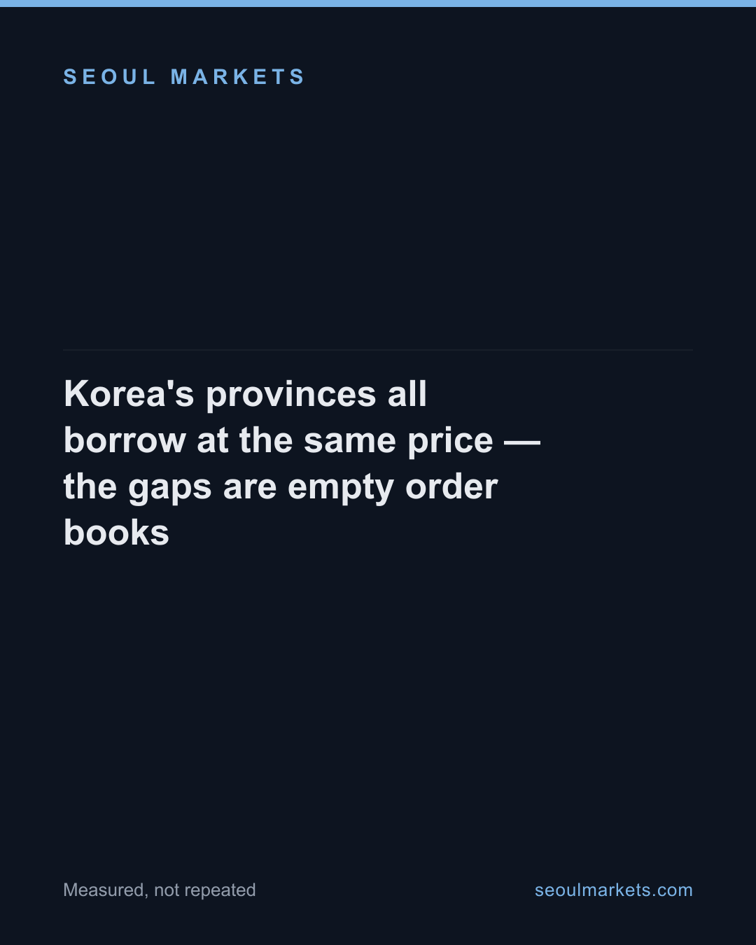 Korea's provinces all borrow at the same price — the gaps are empty order books
