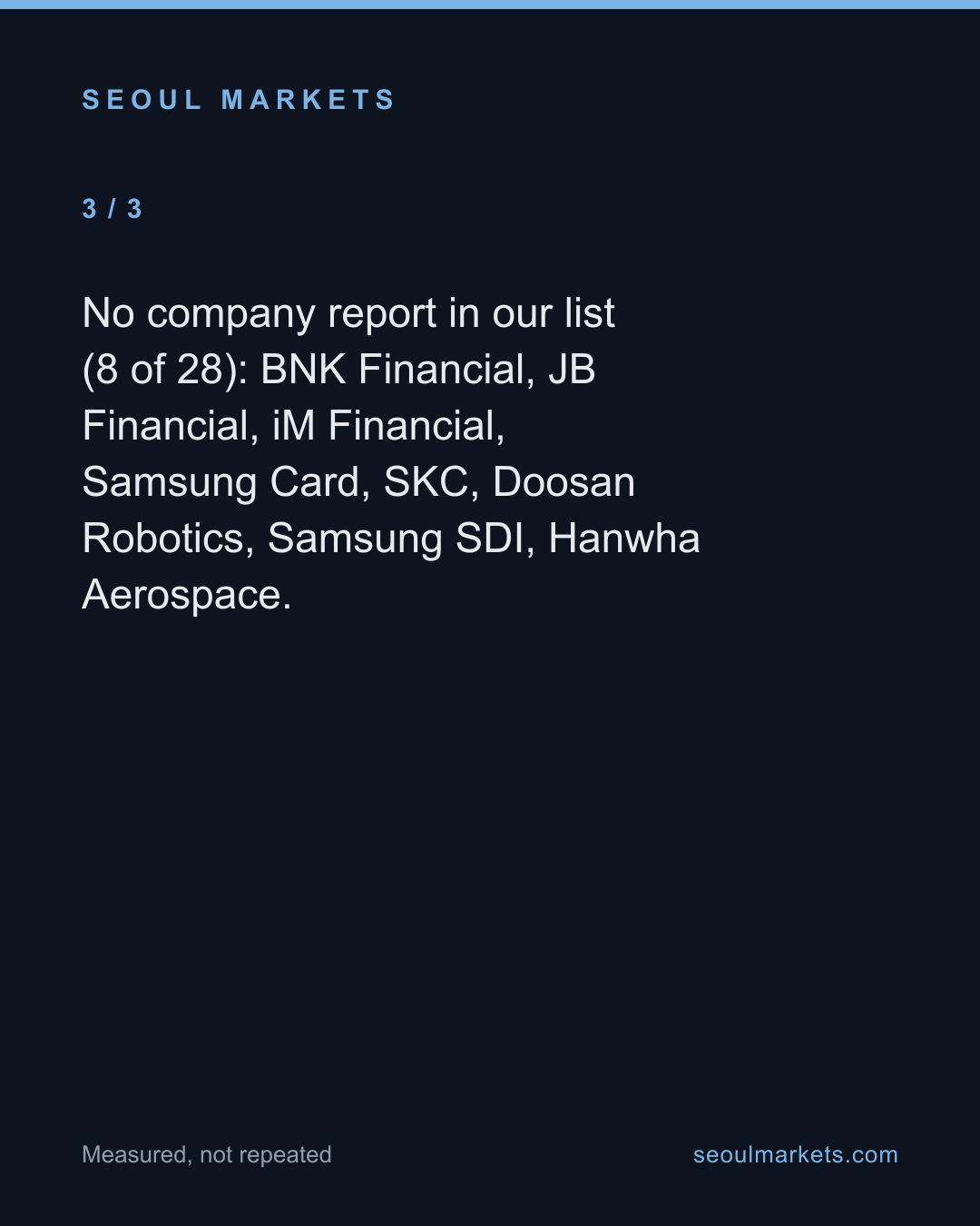 28 Korean companies report Q3 results on 26–30 October. Eight of them drew no report in our broker list — card 4 of 5