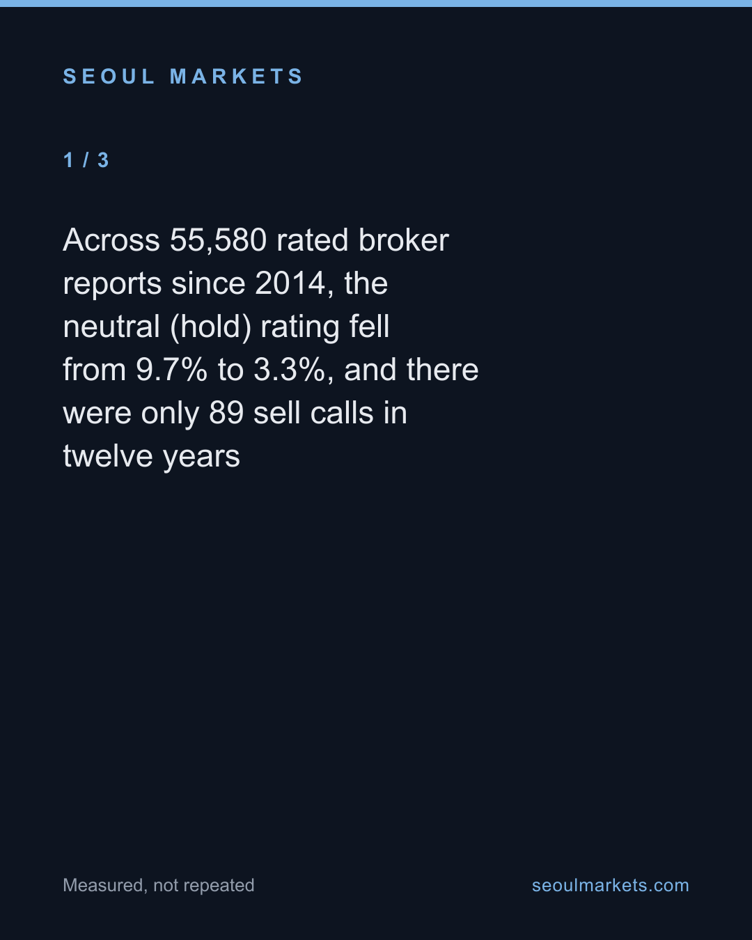 89 Sell calls in 12 years: Korean brokers' rating scale has no downside — card 2 of 5