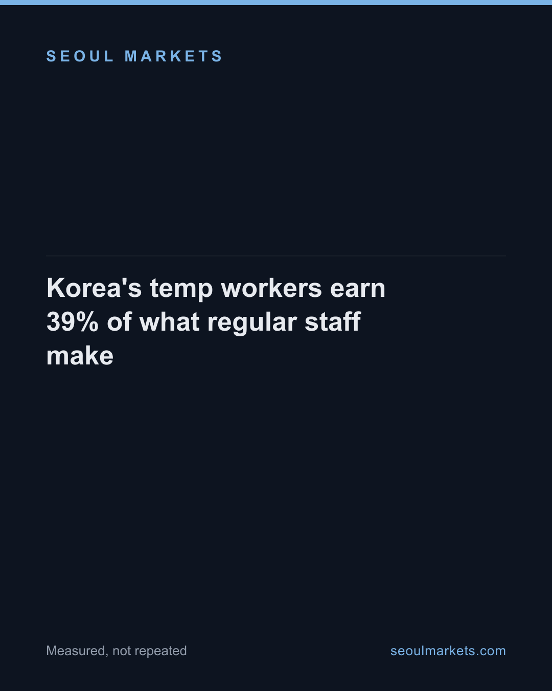 Korea's temp workers earn 39% of what regular staff make — card 1 of 5