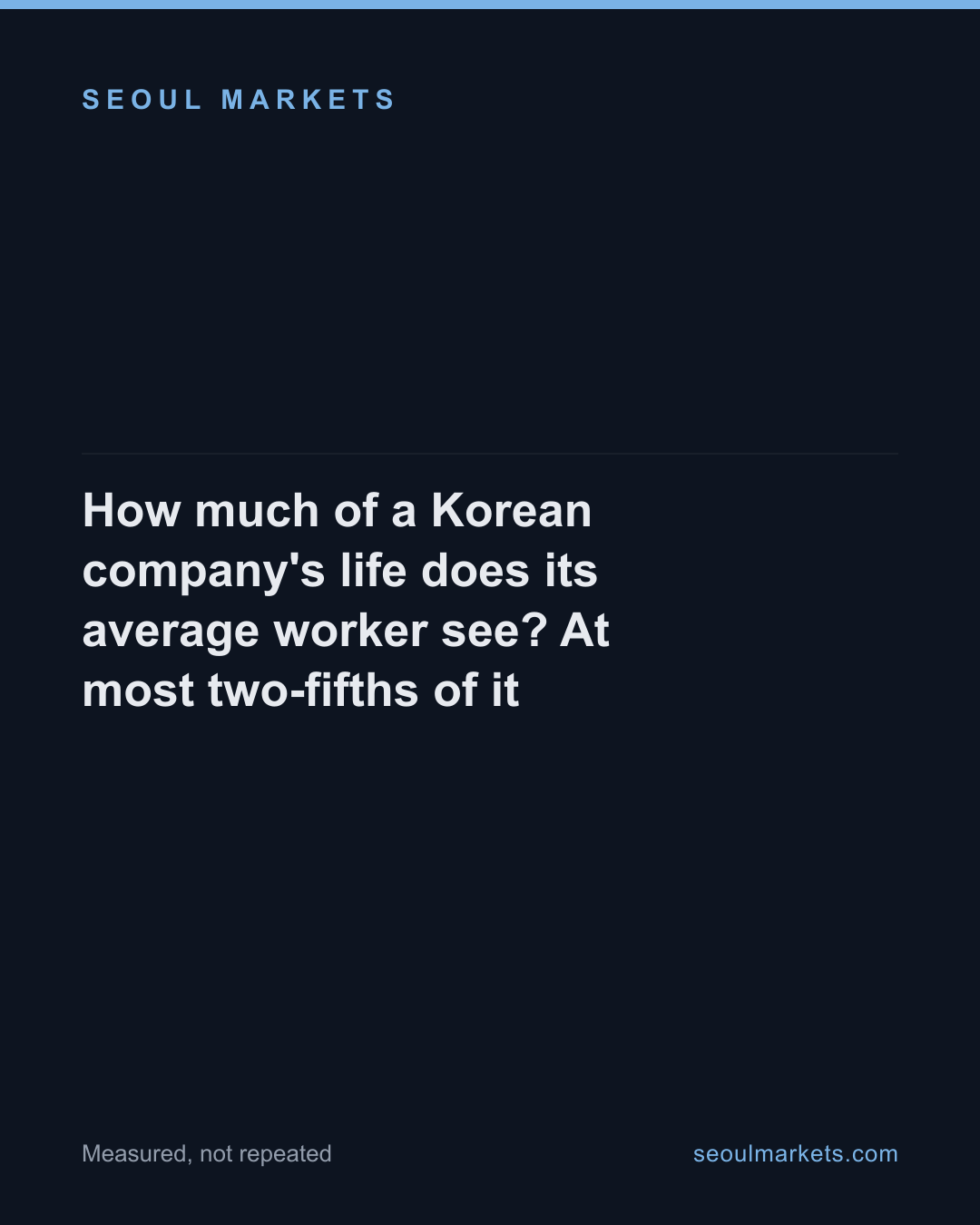 How much of a Korean company's life does its average worker see? At most two-fifths of it