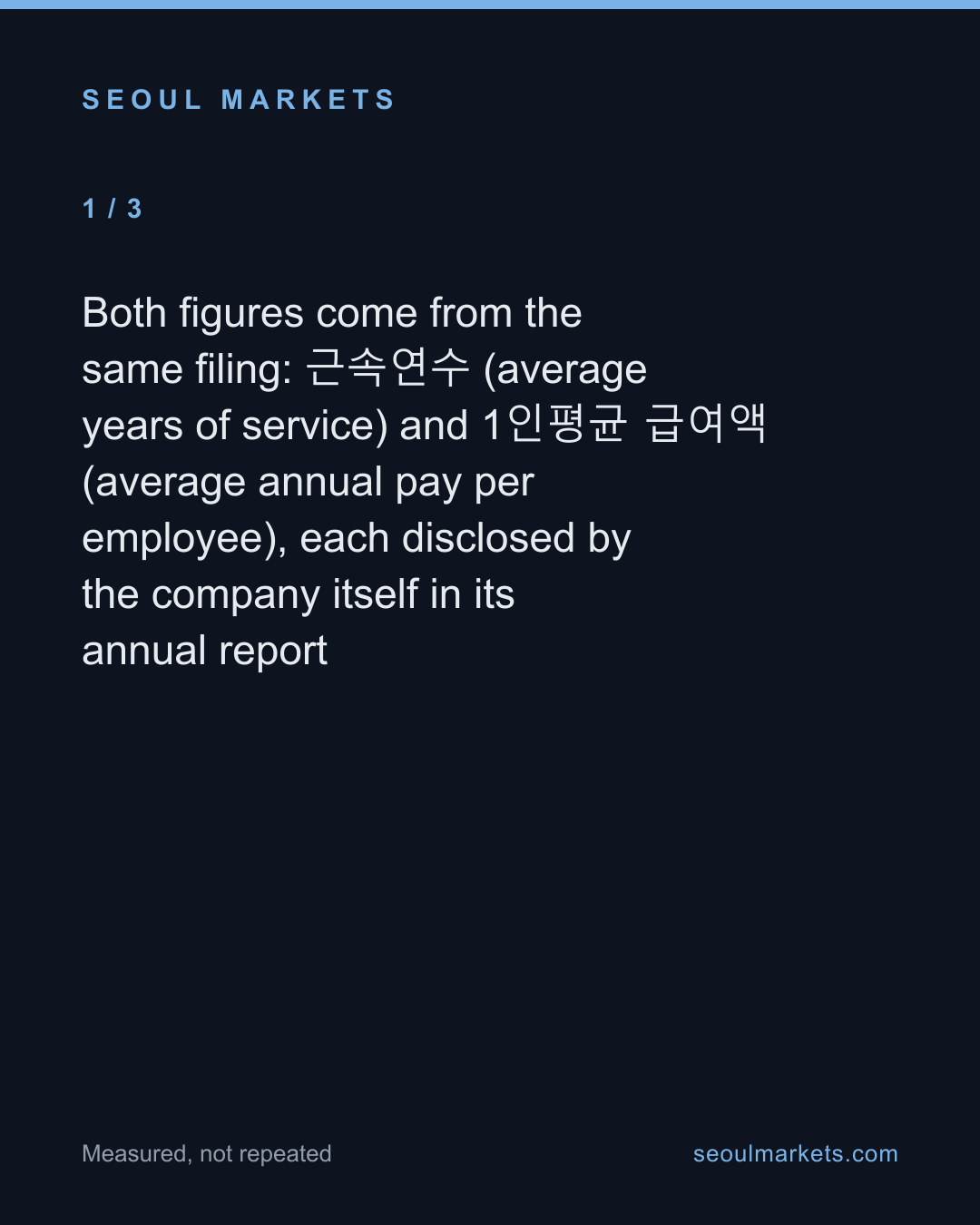 In Korea, the industries that hold their workers longest are mostly the ones that pay them most — card 2 of 5