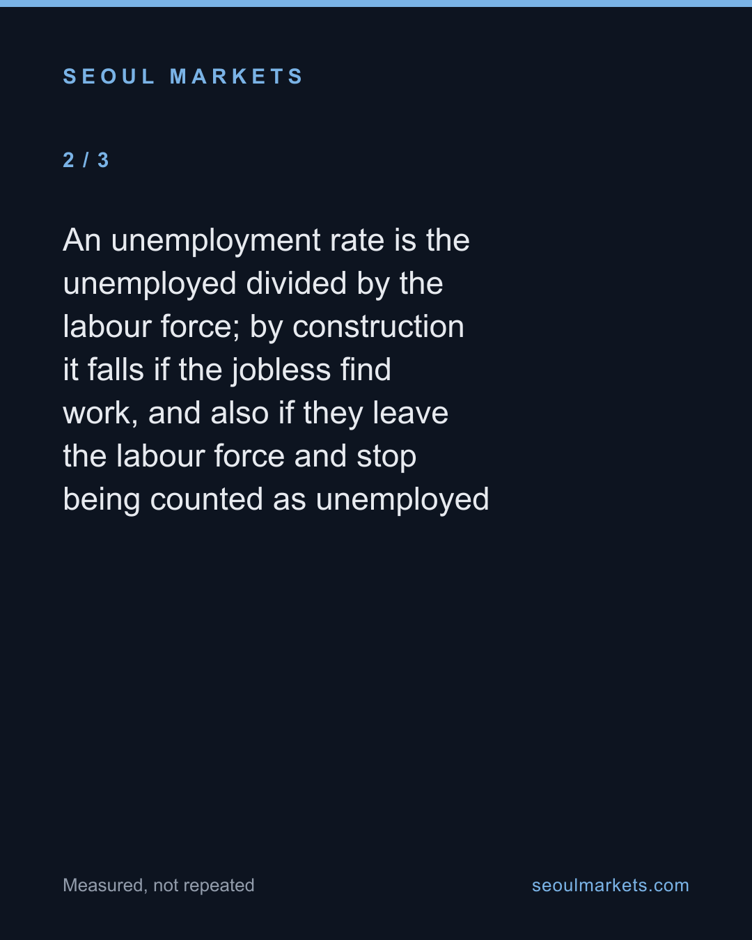 Korea's youth jobless rate fell from 9.8% to 6.1% — but why? — card 3 of 5