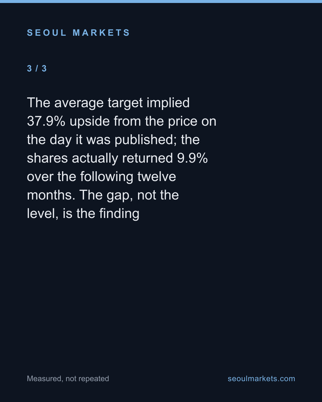 Korean brokerages' price targets are met about one time in five — card 4 of 5