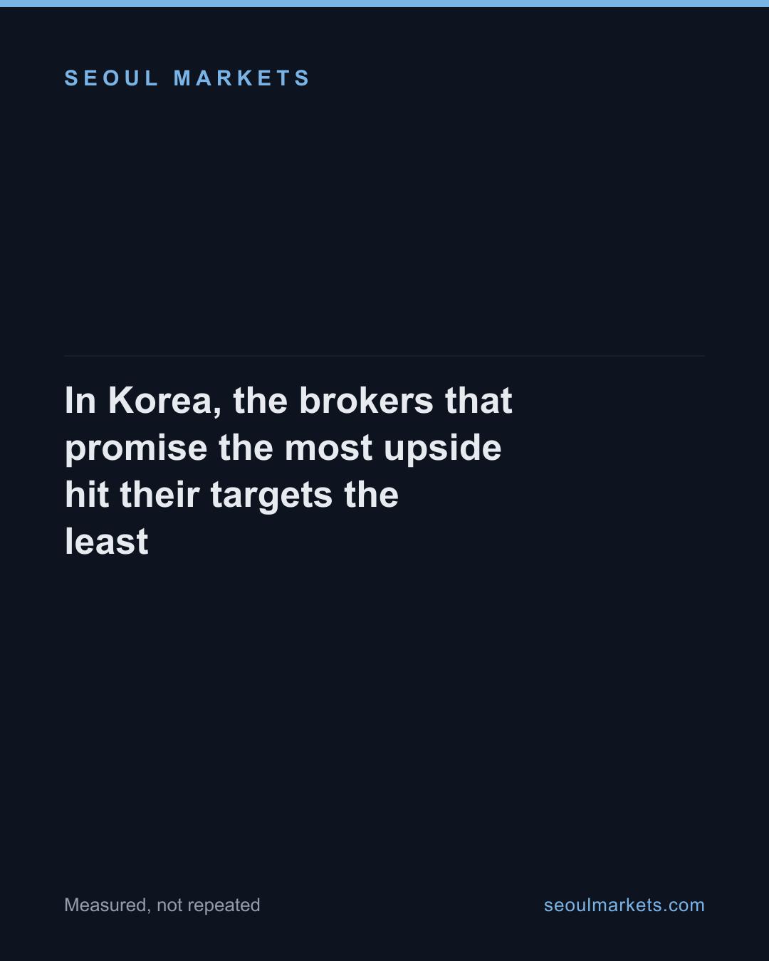 In Korea, the brokers that promise the most upside hit their targets the least