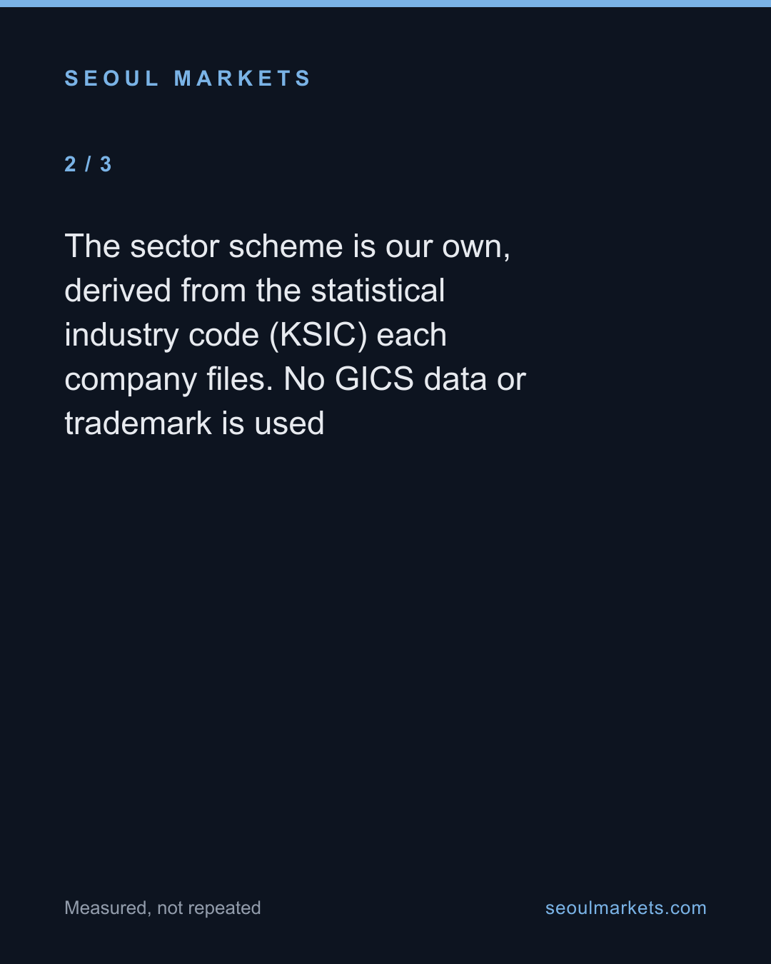 The Korean sectors that employ women, and the ones that barely do — card 3 of 5