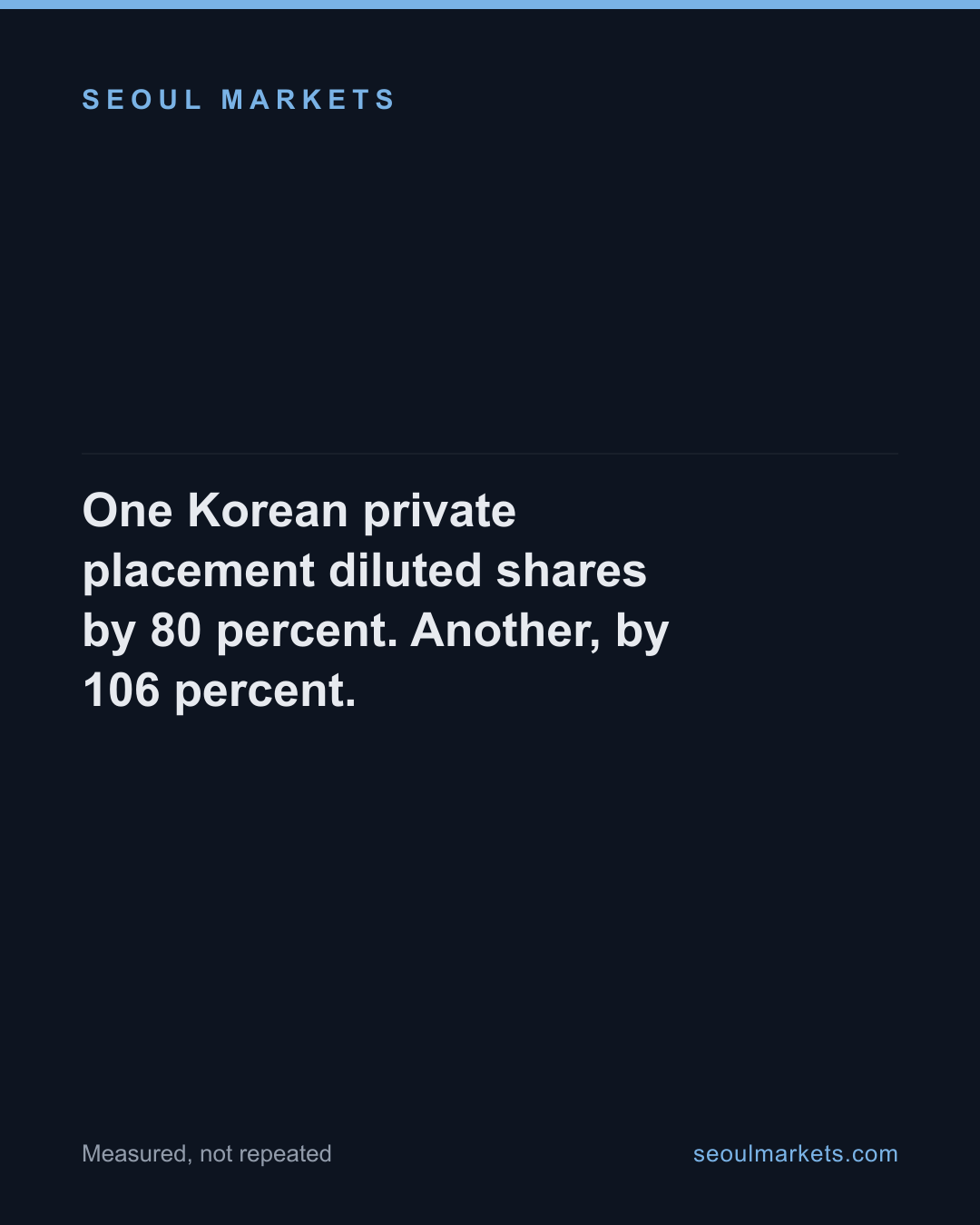 One Korean private placement diluted shares by 80 percent. Another, by 106 percent. — card 1 of 5