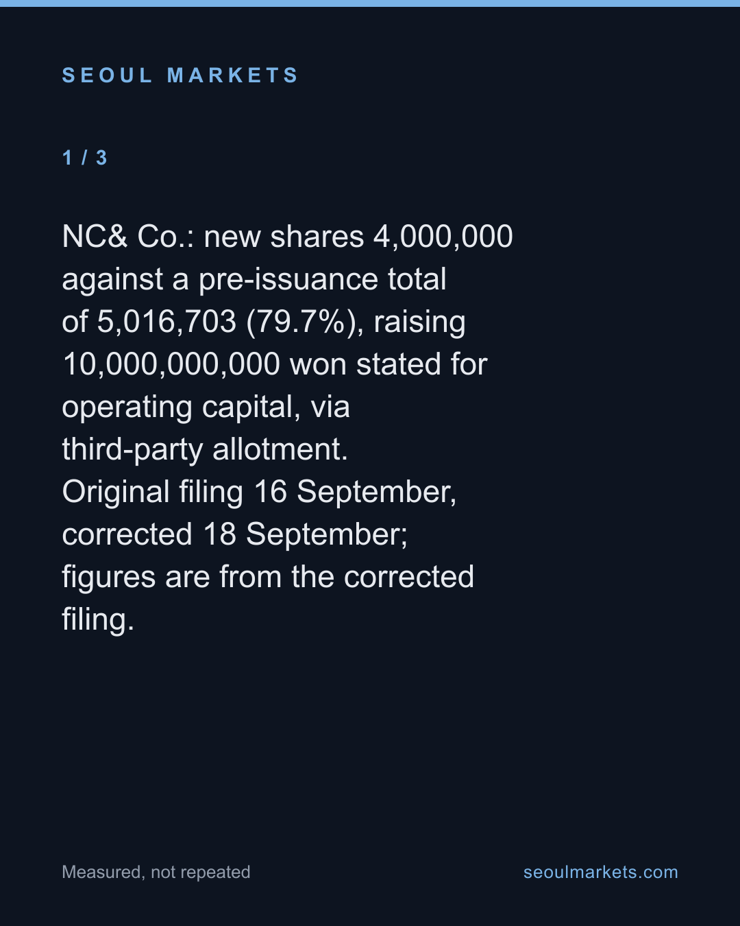 One Korean private placement diluted shares by 80 percent. Another, by 106 percent. — card 2 of 5