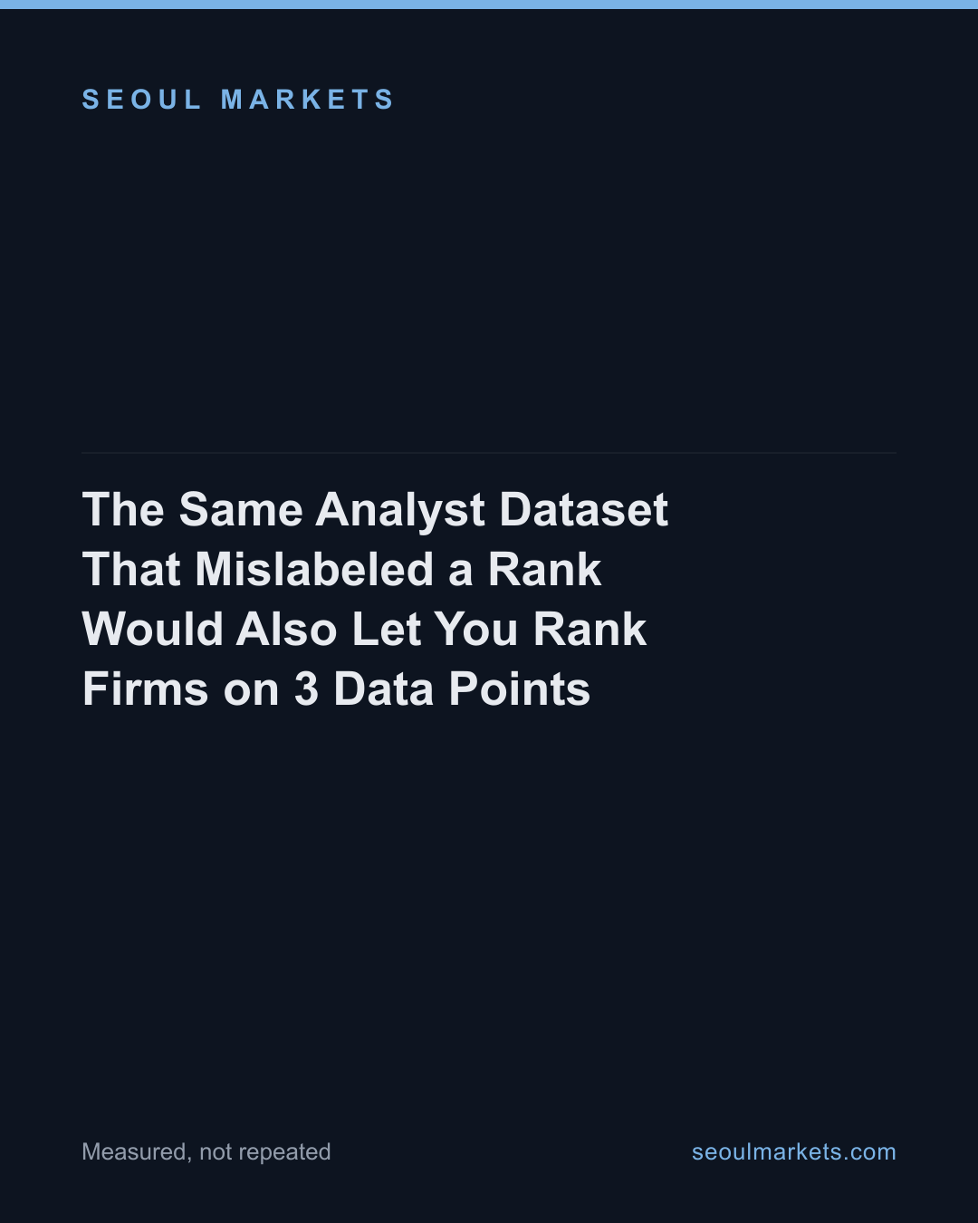 The Same Analyst Dataset That Mislabeled a Rank Would Also Let You Rank Firms on 3 Data Points — card 1 of 5