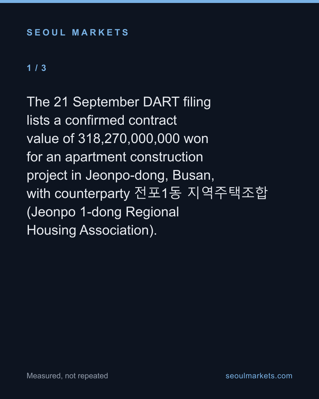 Seohee Construction's New Contract Is 29% of Last Year's Revenue. It Doesn't Start for 21 Months. — card 2 of 5