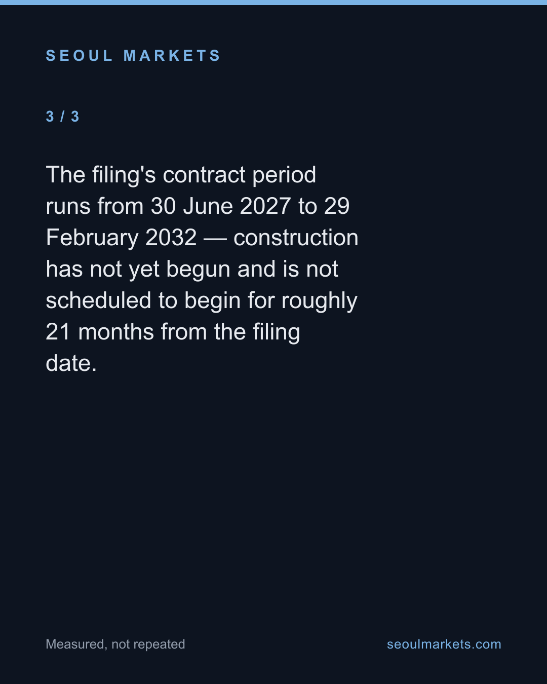 Seohee Construction's New Contract Is 29% of Last Year's Revenue. It Doesn't Start for 21 Months. — card 4 of 5