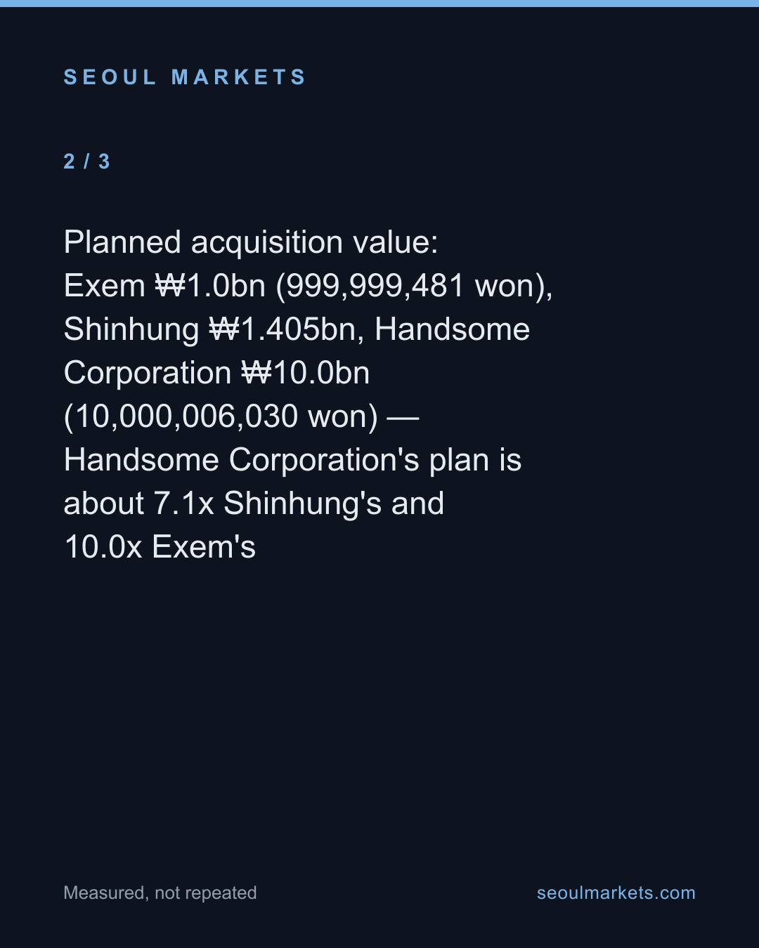 Three Korean companies announced buybacks on the same day. Only one will retire the shares. — card 3 of 5