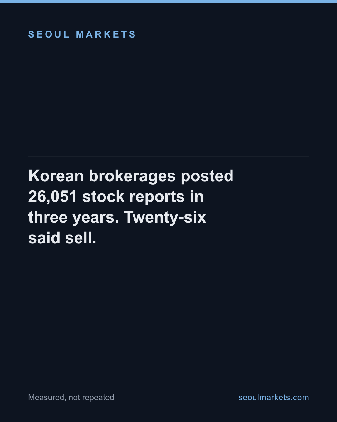 Korean brokerages posted 26,051 stock reports in three years. Twenty-six said sell.