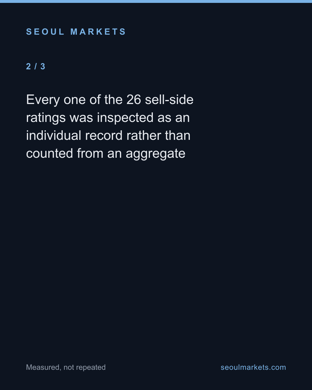 Korean brokerages posted 26,051 stock reports in three years. Twenty-six said sell. — card 3 of 5