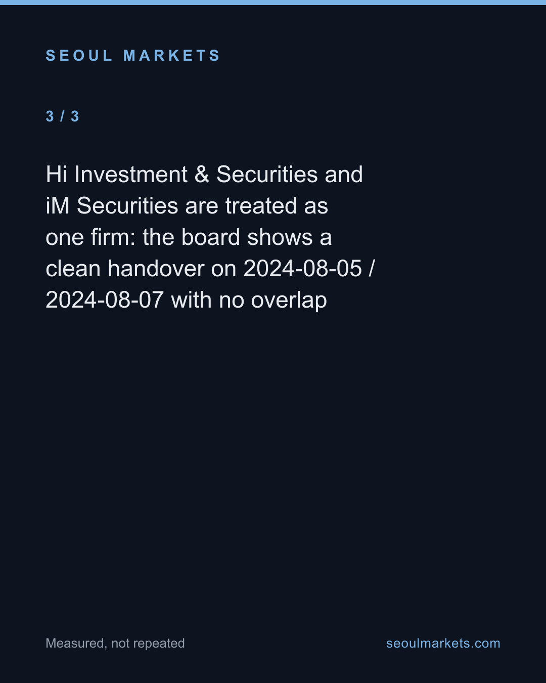 Korean brokerages posted 26,051 stock reports in three years. Twenty-six said sell. — card 4 of 5